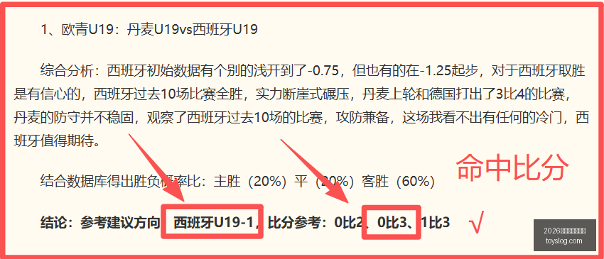 世界杯热浪,持续三连胜,冲击战,2026世界杯投注官网,世界杯投注,体育博彩,足球投注,赛事预测,在线投注,世界杯赔率,足球博彩,2026世界杯,世界杯比赛,投注技巧,投注平台