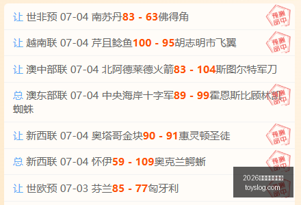最新攻略,火花队主场,对决,2026世界杯投注官网,世界杯投注,体育博彩,足球投注,赛事预测,在线投注,世界杯赔率,足球博彩,2026世界杯,世界杯比赛,投注技巧,投注平台