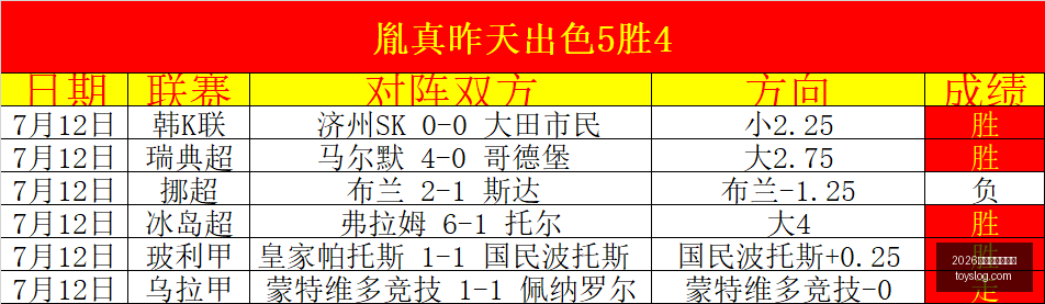 坦桑尼亚监,狱全解析,波利斯监狱,2026世界杯投注官网,世界杯投注,体育博彩,足球投注,赛事预测,在线投注,世界杯赔率,足球博彩,2026世界杯,世界杯比赛,投注技巧,投注平台