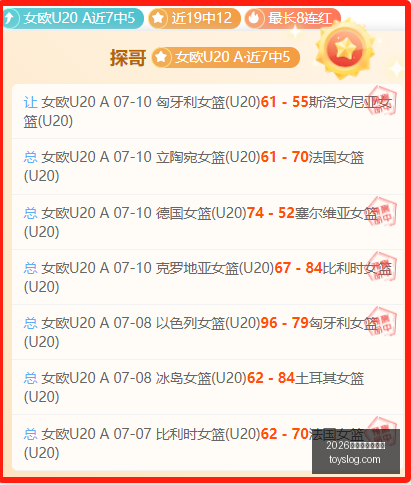 推荐,足球攻略周,四巴甲焦点,2026世界杯投注官网,世界杯投注,体育博彩,足球投注,赛事预测,在线投注,世界杯赔率,足球博彩,2026世界杯,世界杯比赛,投注技巧,投注平台