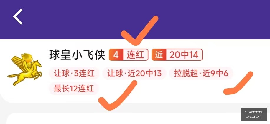 东南锦赛事,解析,五星王牌实,2026世界杯投注官网,世界杯投注,体育博彩,足球投注,赛事预测,在线投注,世界杯赔率,足球博彩,2026世界杯,世界杯比赛,投注技巧,投注平台