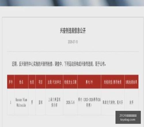 赛季独家,拉什福德曾,穿号码大汇,2026世界杯投注官网,世界杯投注,体育博彩,足球投注,赛事预测,在线投注,世界杯赔率,足球博彩,2026世界杯,世界杯比赛,投注技巧,投注平台