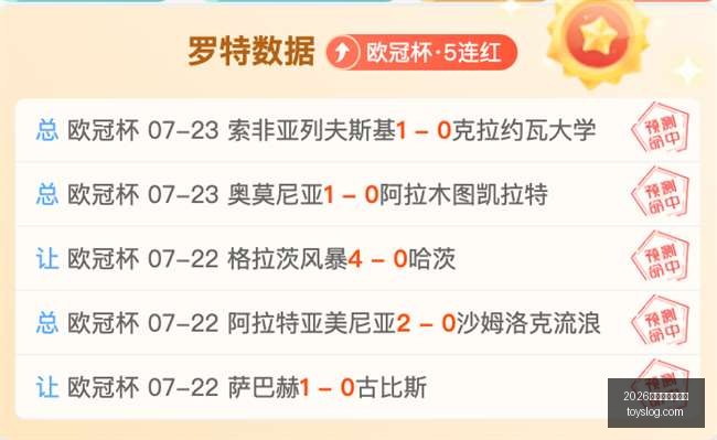 英超社区盾,杯解析,曼城中场动,2026世界杯投注官网,世界杯投注,体育博彩,足球投注,赛事预测,在线投注,世界杯赔率,足球博彩,2026世界杯,世界杯比赛,投注技巧,投注平台
