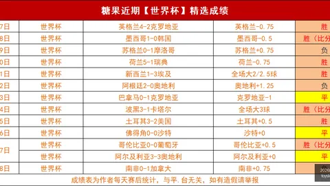 5日速成攻略体育博彩：24胜16负突破，水银表现更胜一筹