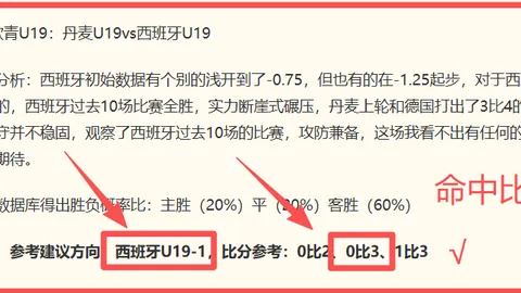 世界杯热浪持续三连胜冲击战：调控策略，小心这一队方向变数