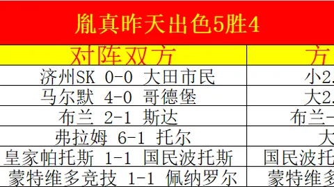 2026坦桑尼亚监狱全解析足球博彩：波利斯监狱深度评测