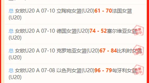 推荐 足球攻略周四巴甲焦点战：科林蒂安瑞模贝雷赛事前瞻与避雷指南